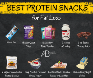 Best Protein Snacks to Help You Stay Strong, Energized, and Fit for Life